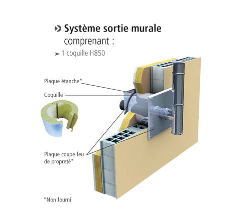 Système sortie murale Apollo Pellets concentrique