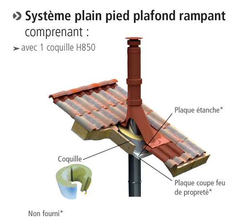 Système plain pied plafond rampant Apollo Pellets Double Paroi